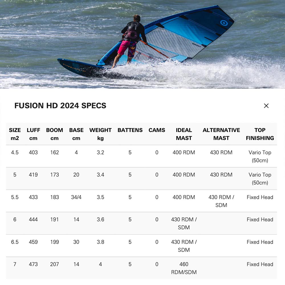 Neil-Pryde-2025-Windsurf_0020_FUSION HD